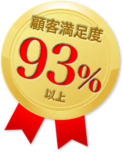 願客満足度９３％以上